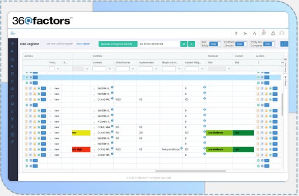 Predict360 risk register showing controls, effectiveness and residual risk ratings