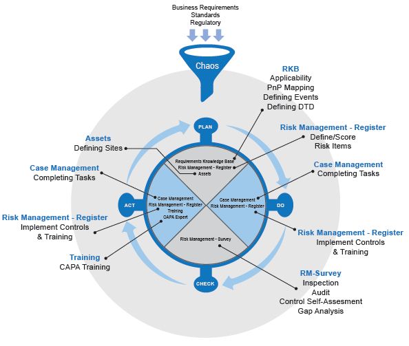 Regulatory-Change-Management-Process (1)