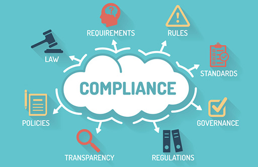 Benefits of an Automated Compliance Management System