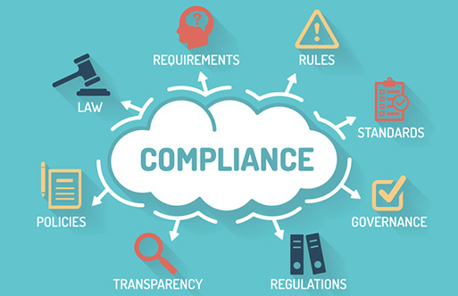 How Banks can Ensure Compliance with BSA/AML Regulations