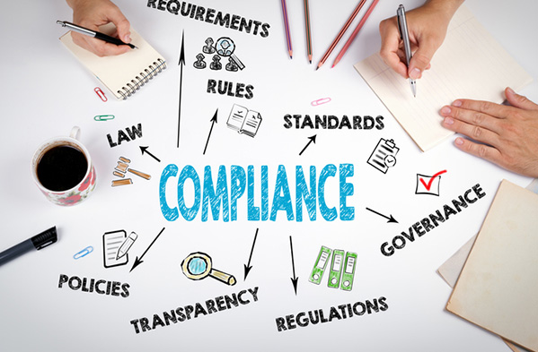 Why Banks must have an effective Compliance Management System