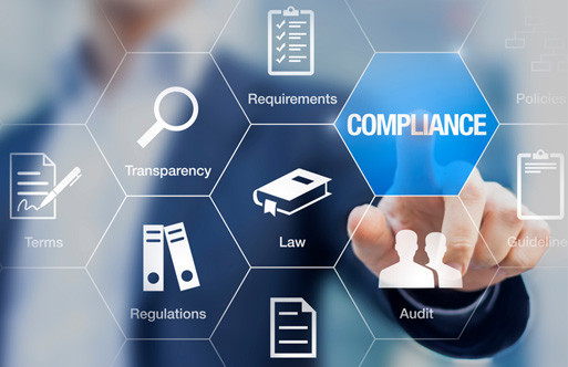 The perks of having a Compliance Management Solution