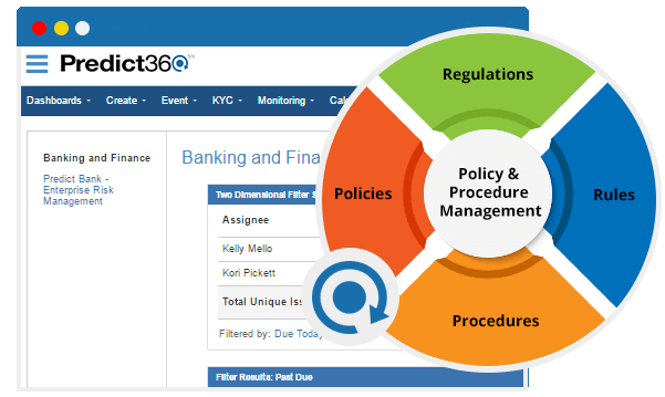 Policy and Procedure Management Tool Policy and Procedure Management Tool