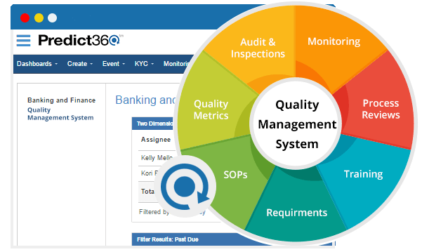 Quality Management System Tool Quality Management System Tool