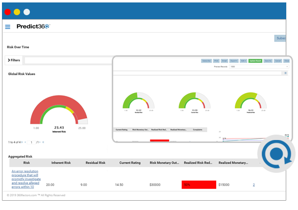 Risk Insight