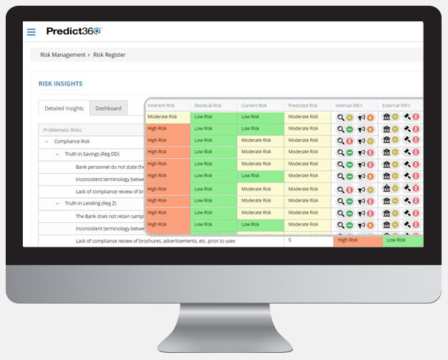 Benefits of Predictive Risk Intelligence & KRI Management