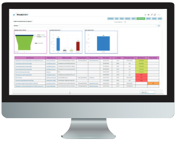 Compliance Monitoring Testing Datasheet