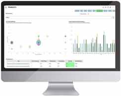 Compliance Management System