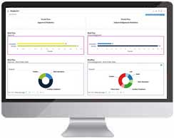 Compliance Management System