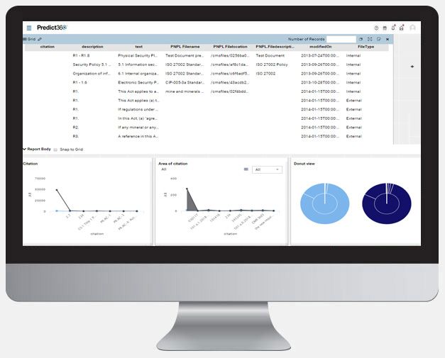 Regulatory Compliance Management