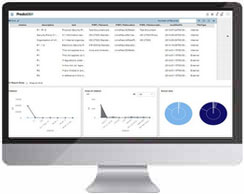 Regulatory Examination Findings Management Datasheet