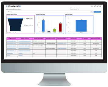 Audit Management System