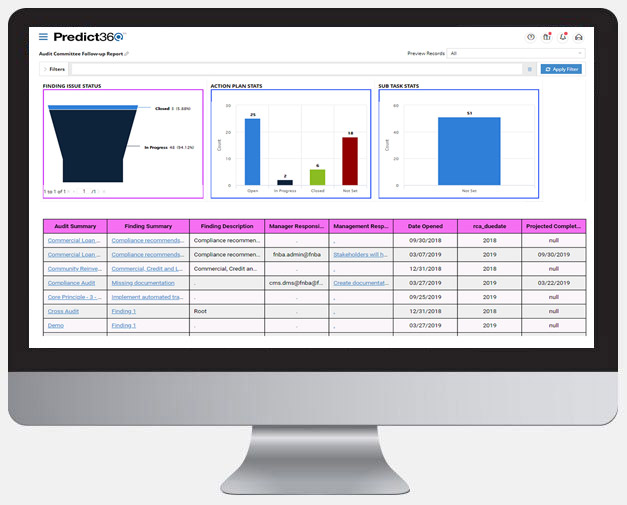 Audit Management System