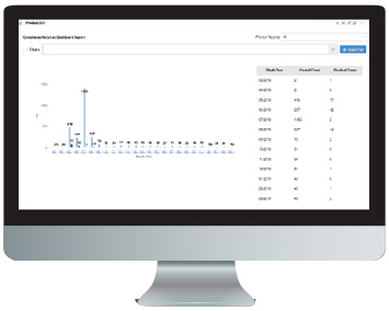 Compliance Management System