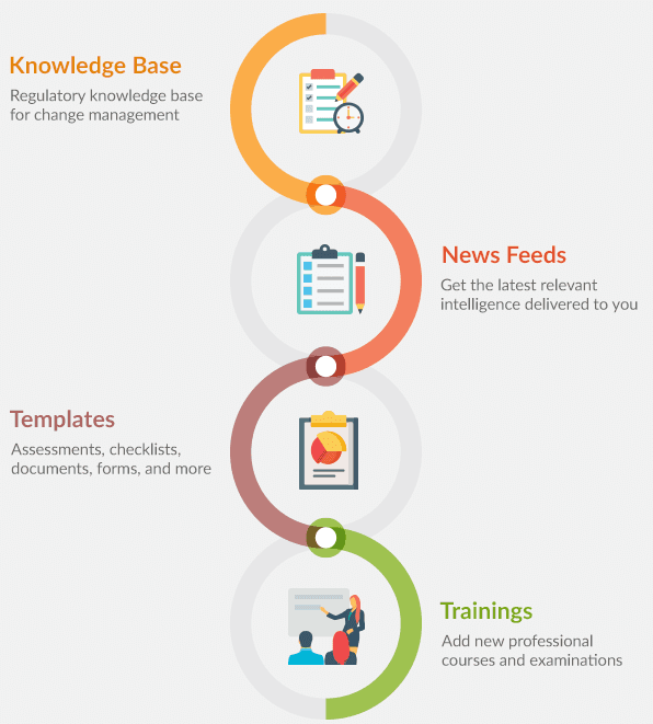 Content Plugins