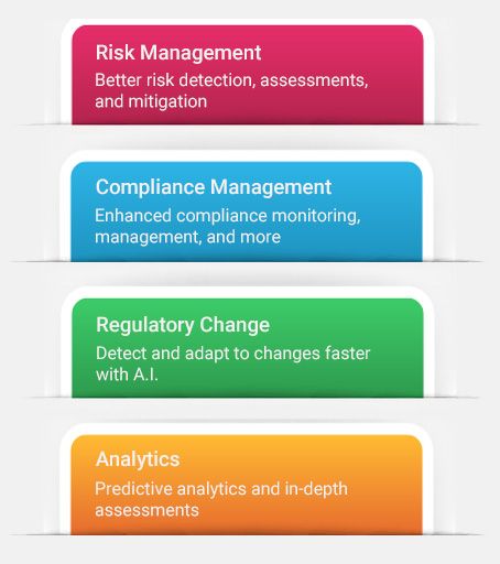 Governance, Risk and Compliance Software