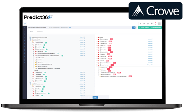 Crowe Integrated Risk and Control Library