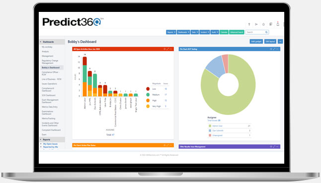 Predict360 Compliance Management Software Solutions