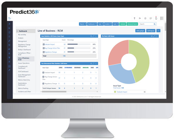 Regulatory Change Management Challenges