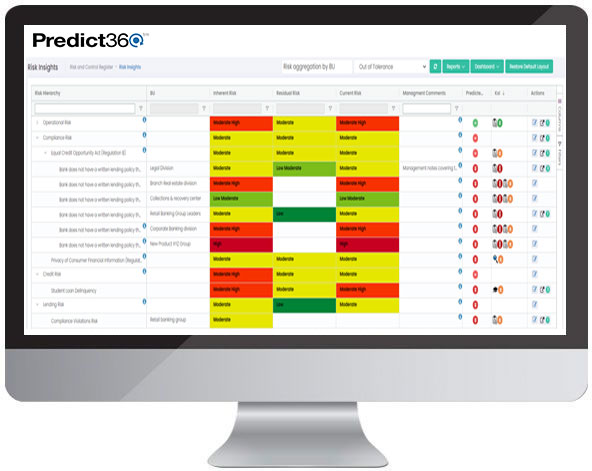 Predict360 Risk Insights