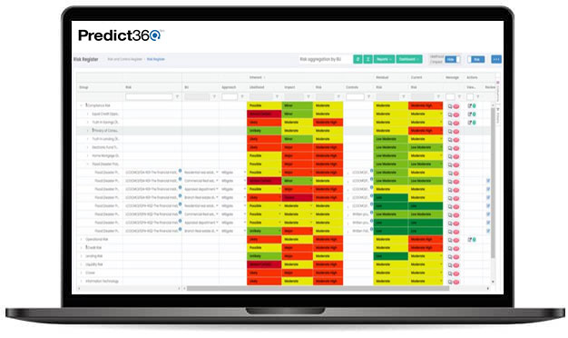 Predict360 Risk Insights