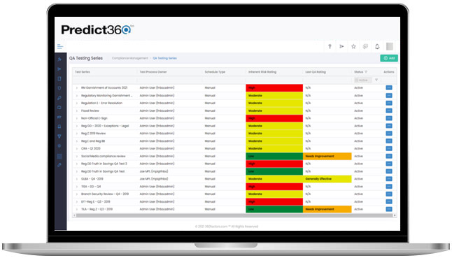 Compliance Monitoring and Testing