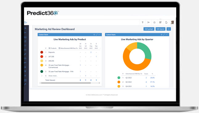 Marketing Ad Review Application