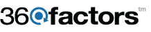 Risk & Compliance Software Solutions leveraging AI-based technology