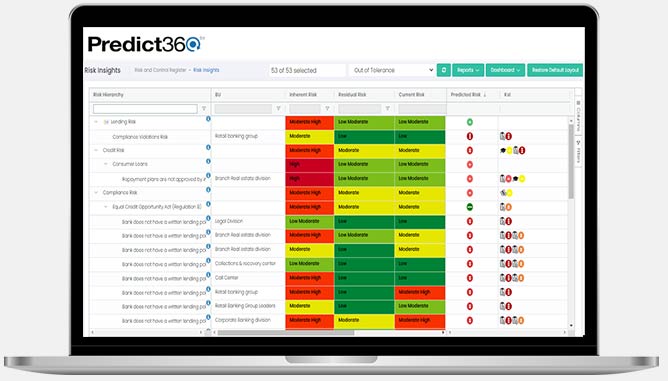 Third-Party Risk Management