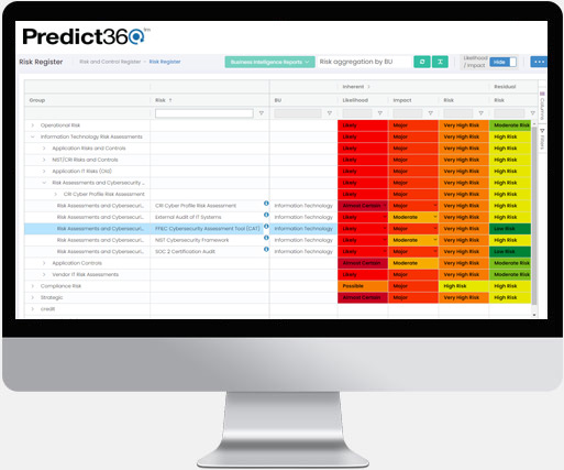 IT Risk Assessment Software