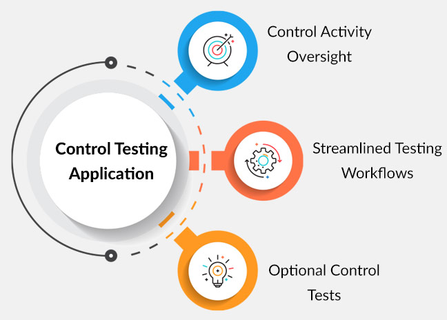 IT Risk Assessment Software