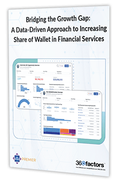Share of Wallet in Financial Services