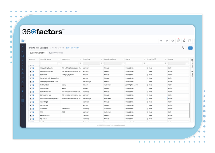 Predict360 Risk Insights Predict360 Risk Insights