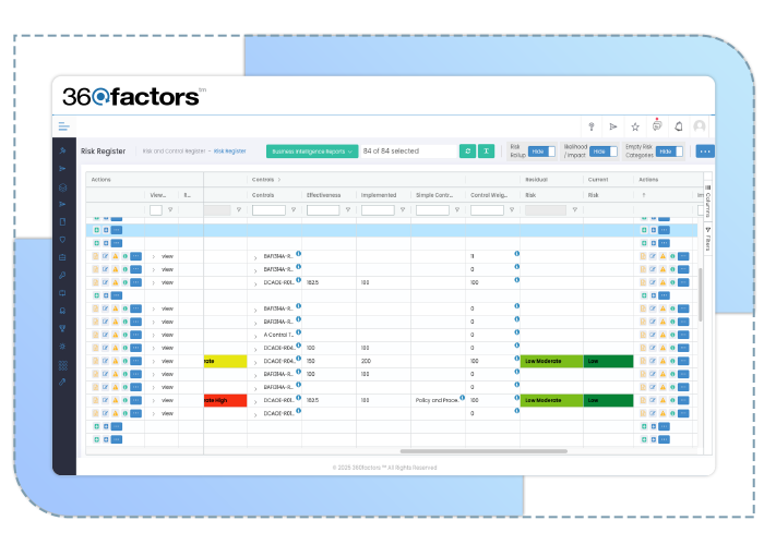 Predict360 Enterprise Risk Management Software Predict360 Enterprise Risk Management Software