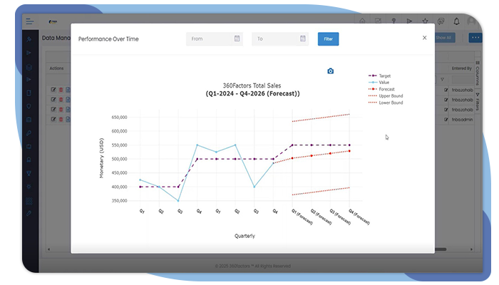 Predict360 Risk Insights