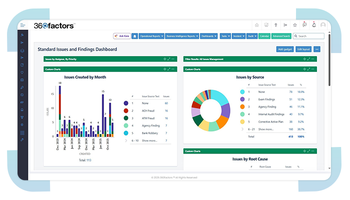 Predict360 Compliance and Risk Management Software for Banks