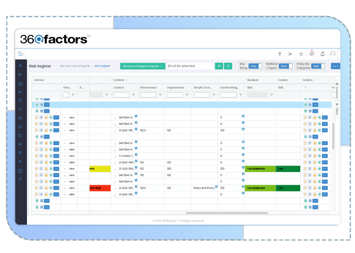 Predict360 Compliance and Risk Management Software for Banks