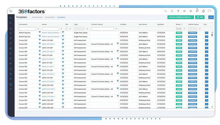 Risk and Issues Management for Community Banks and Credit Unions