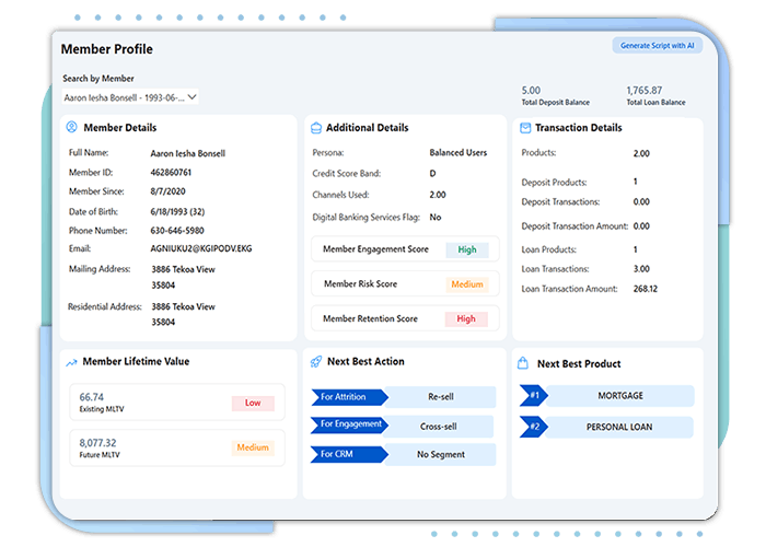 Lumify360 Customer Insights